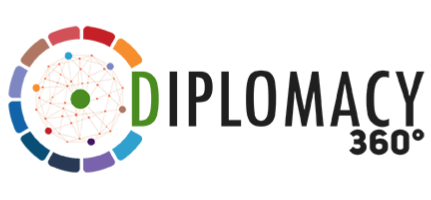 Diplomacy 360: International Cooperation Program